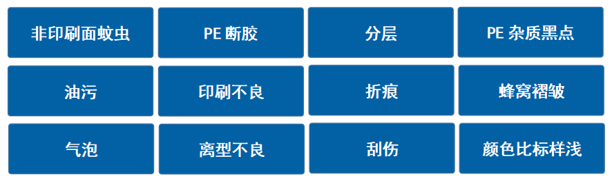 复合纸瑕疵检查机检查项目-更新.png